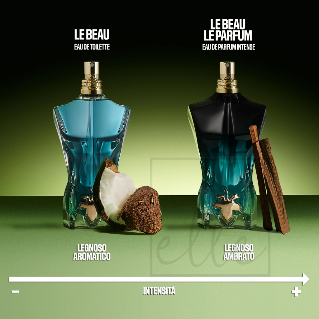 香水(男性用) Jean Paul Gaultier Le Beau Le Parfum 125 Jean Paul Gaultier Le Beau Le Parfum 125ml / 4.2 oz EDP