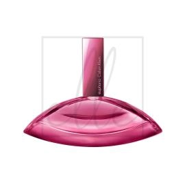 EUPHORIA MAGNETIC香精版女士香水 50ml